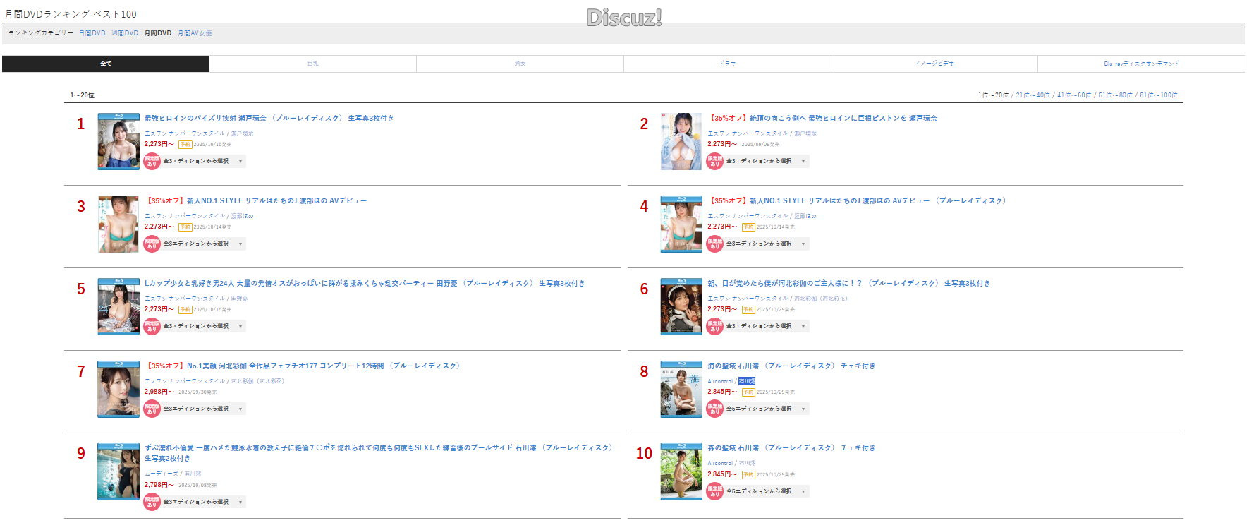 【FANZA】2025《9月AV女優作品銷售TOP10》