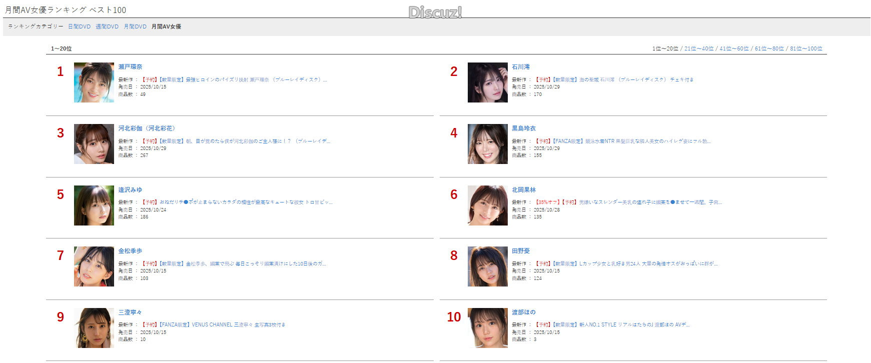 9月 月間TOP10 AV女優